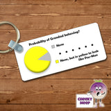 Rectangular keyring with the slogan "Probability of Grandad behaving? None" printed on both sides of the keyring